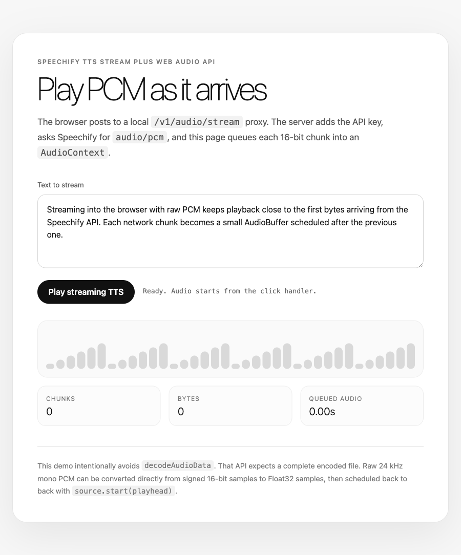 The Web Audio streaming demo on first load. A large heading reads 'Play PCM as it arrives', followed by a text area, a Play streaming TTS button, an idle status line, and zeroed chunk, byte, and queued audio counters.