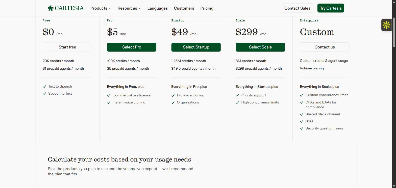 Cartesia pricing page showing Free, Pro five dollar, Startup forty nine dollar, Scale two ninety nine dollar and Enterprise plans with monthly credit allowances