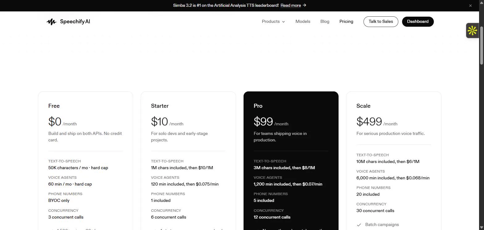 SpeechifyAI pricing page showing Free, Starter ten dollar, Pro ninety nine dollar and Scale four ninety nine plans with included characters and voice agent minutes