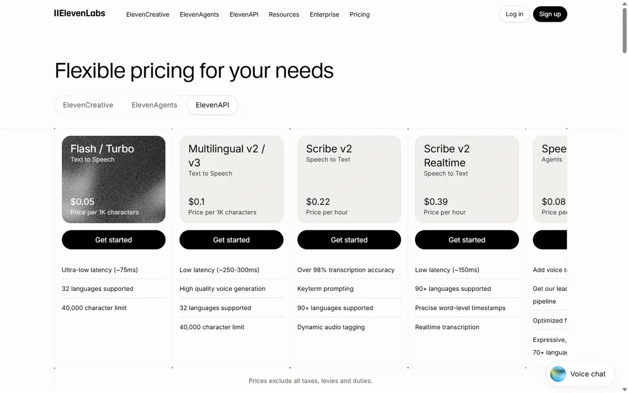 ElevenLabs API pricing page showing Flash Turbo at 5 cents per thousand characters and Multilingual v2 and v3 at 10 cents per thousand characters